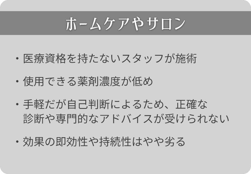 ホームケアやサロンの場合